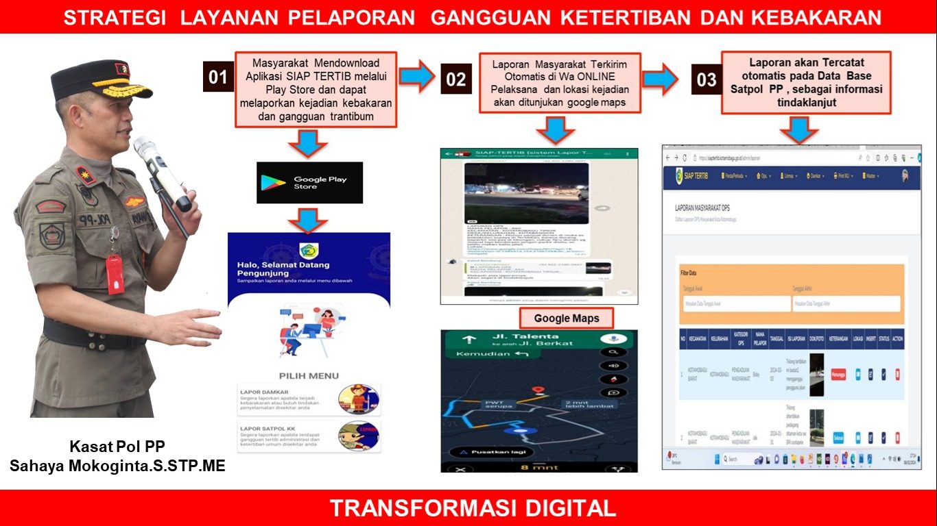 STRATEGI LAYANAN GANGGUAN TRANTIBUM DAN KEBAKARAN